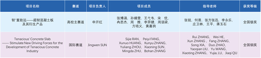 澳门彩票有限公司网上投注