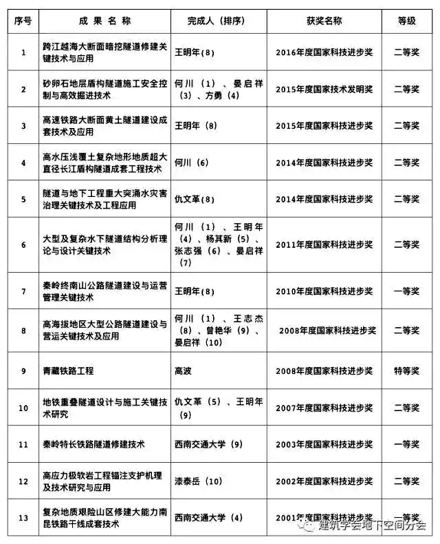澳门彩票有限公司网上投注