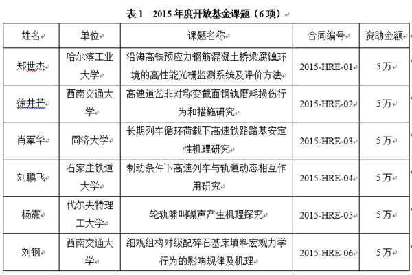 澳门彩票有限公司网上投注