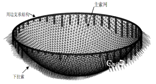 澳门彩票有限公司网上投注