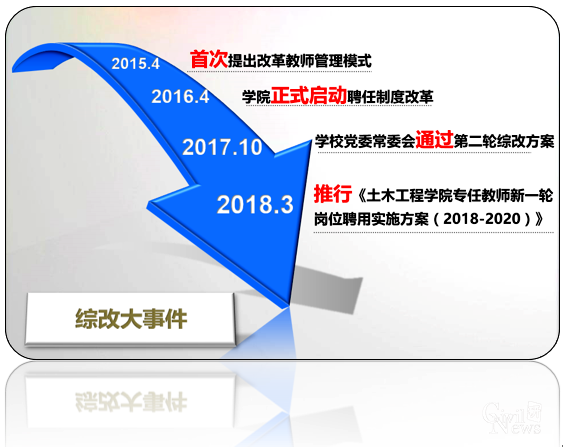 澳门彩票有限公司网上投注