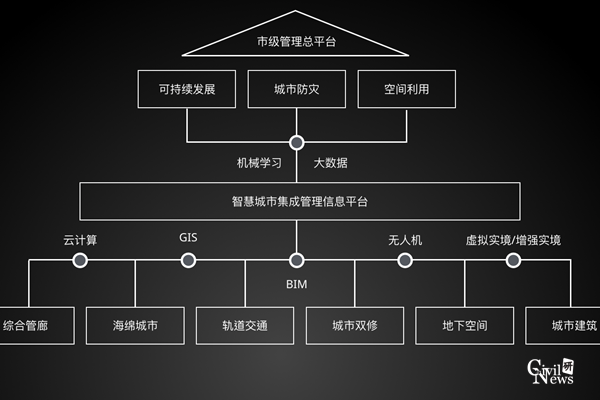 澳门彩票有限公司网上投注