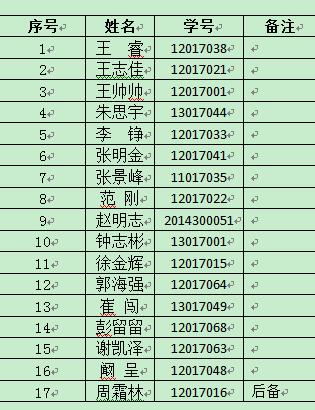 澳门彩票有限公司网上投注