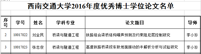 澳门彩票有限公司网上投注