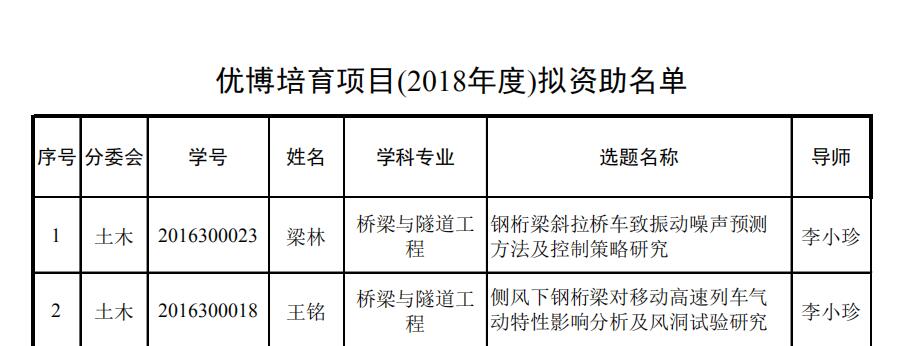 澳门彩票有限公司网上投注