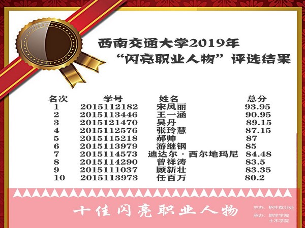 澳门彩票有限公司网上投注