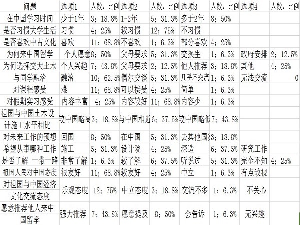 澳门彩票有限公司网上投注